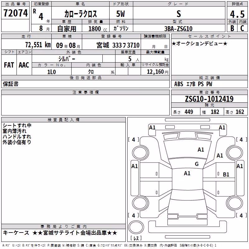 TOYOTA COROLLA CROSS