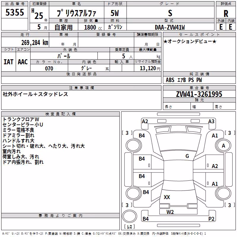 TOYOTA PRIUS ALPHA