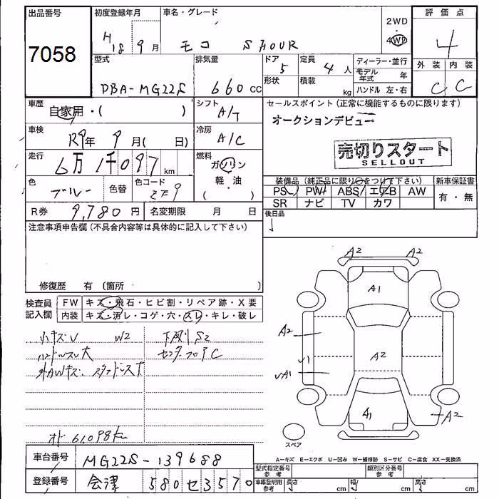 NISSAN MOCO