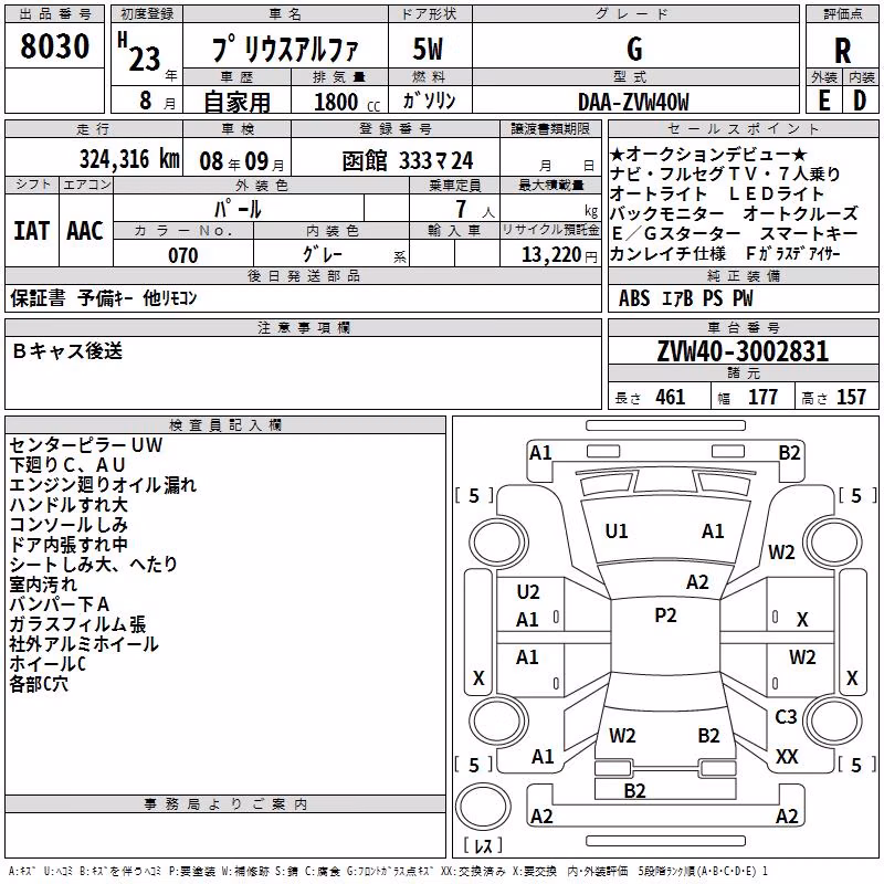 TOYOTA PRIUS ALPHA