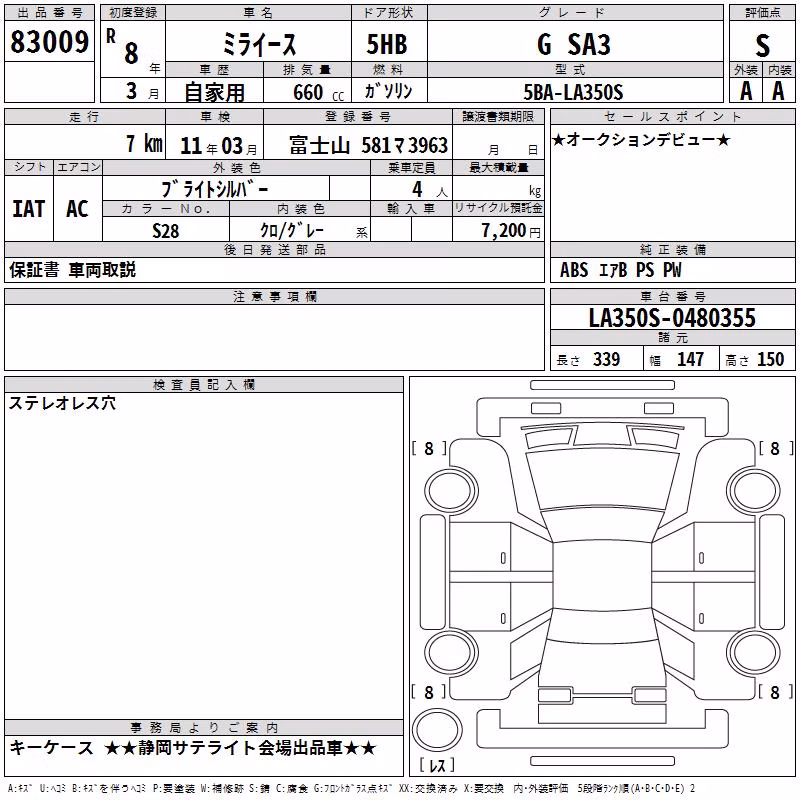 DAIHATSU MIRA E:S