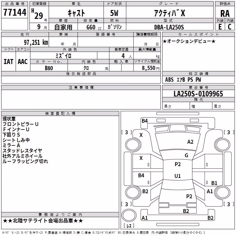 DAIHATSU CAST