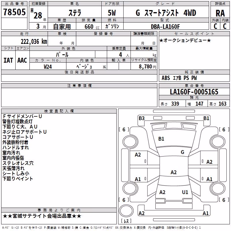 SUBARU STELLA