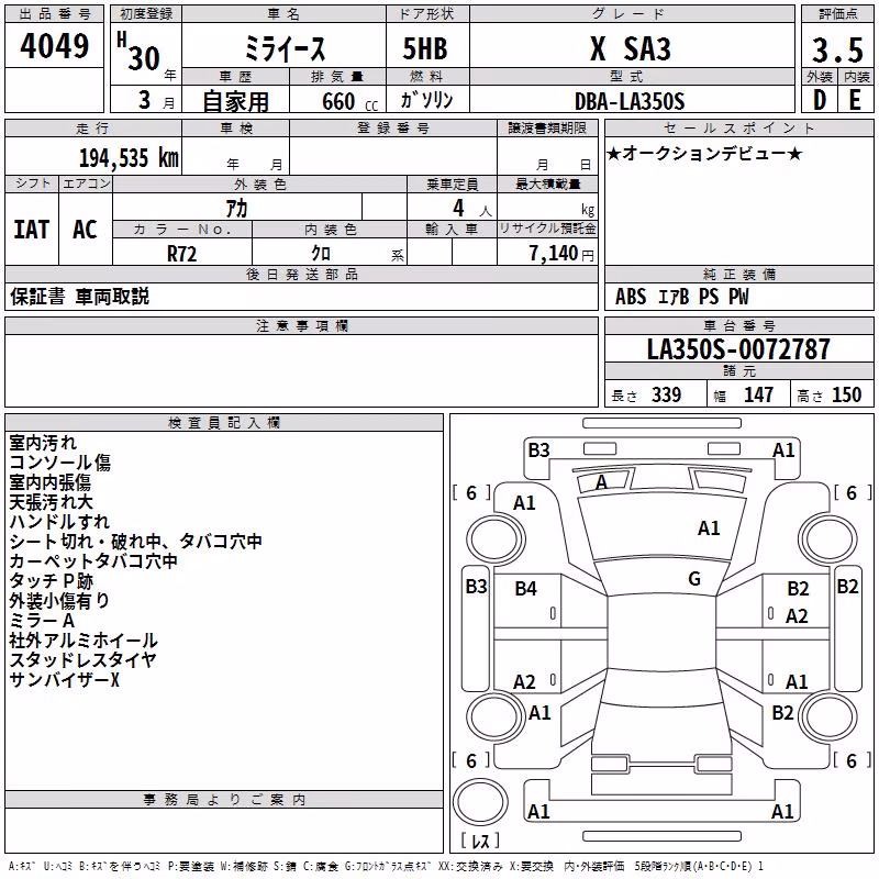 DAIHATSU MIRA E:S