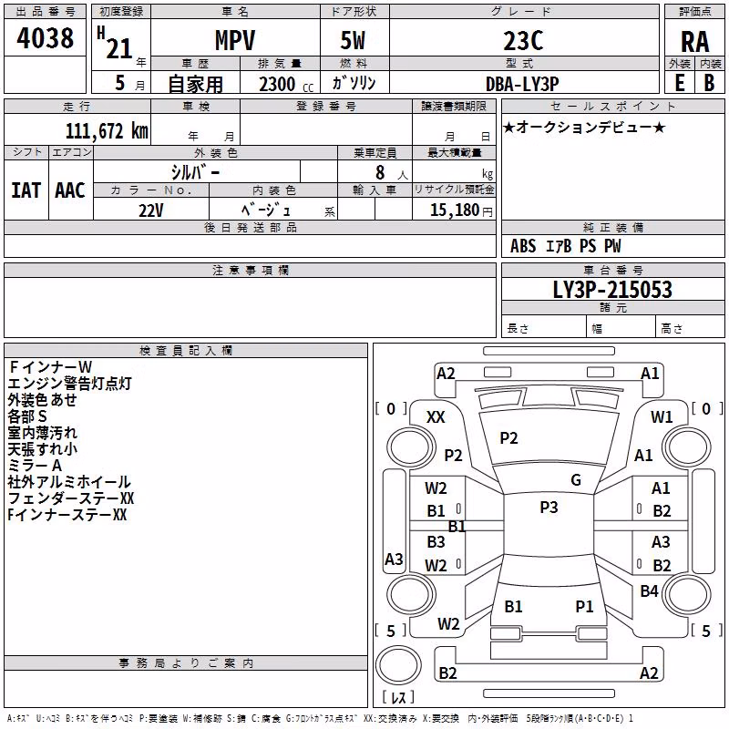 MAZDA MPV