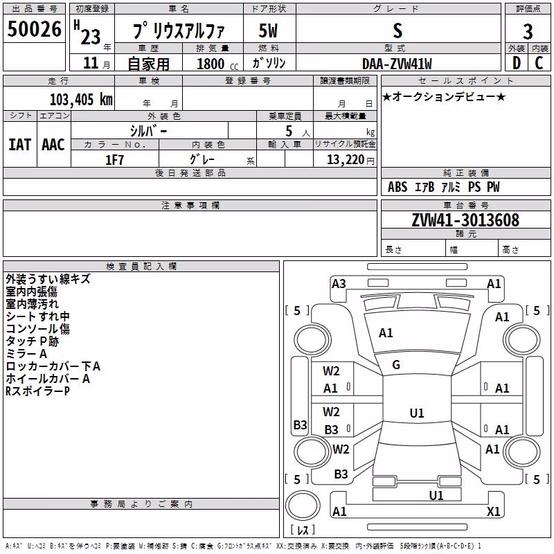 TOYOTA PRIUS ALPHA