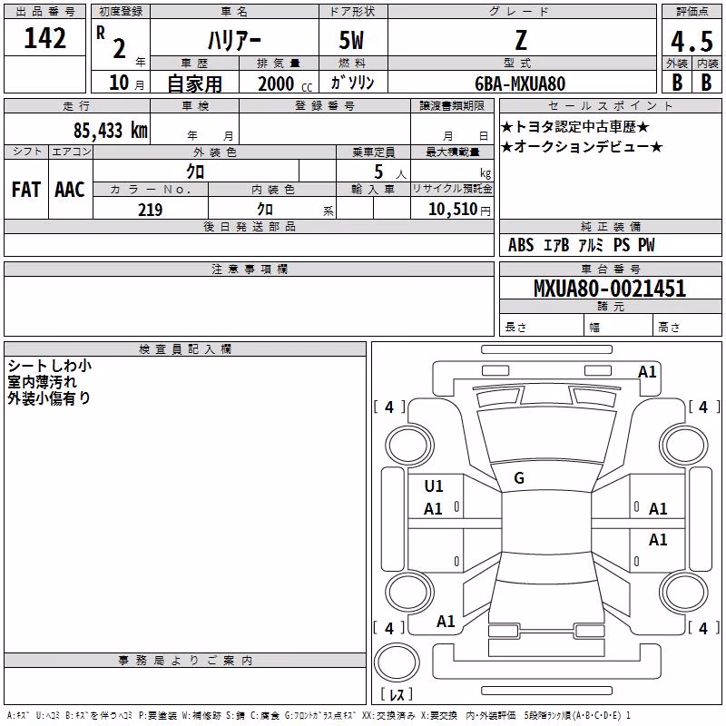 TOYOTA HARRIER
