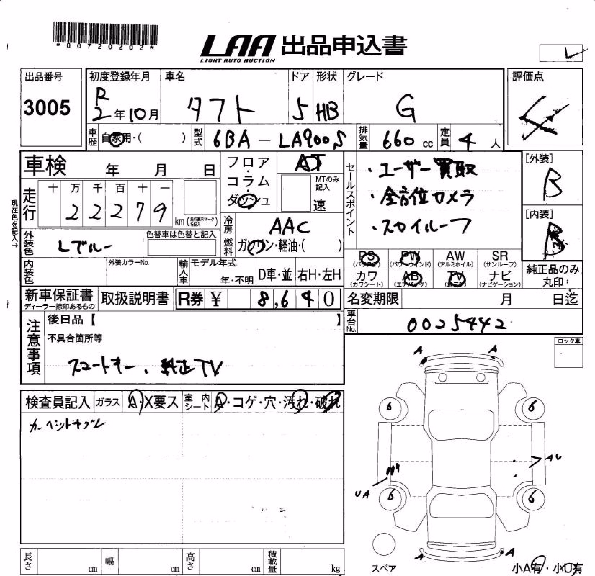 DAIHATSU TAFT