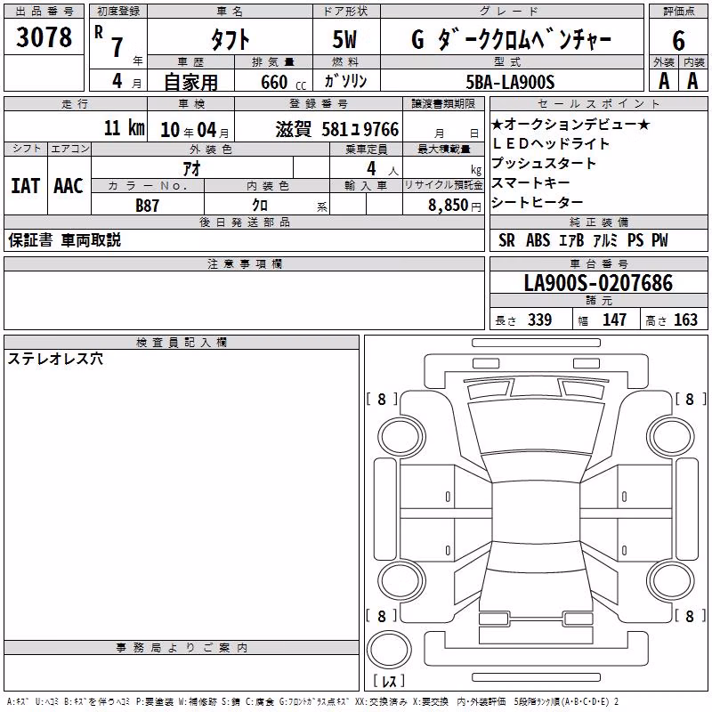 DAIHATSU TAFT