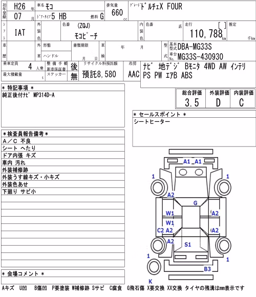 NISSAN MOCO