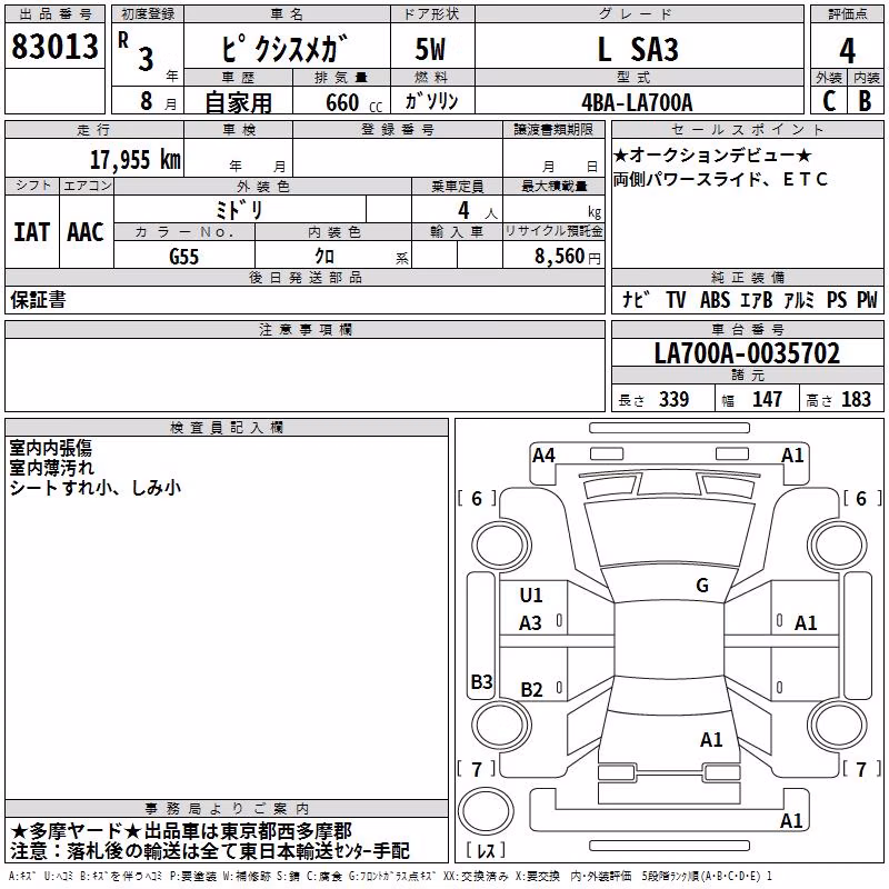 TOYOTA PIXIS MEGA