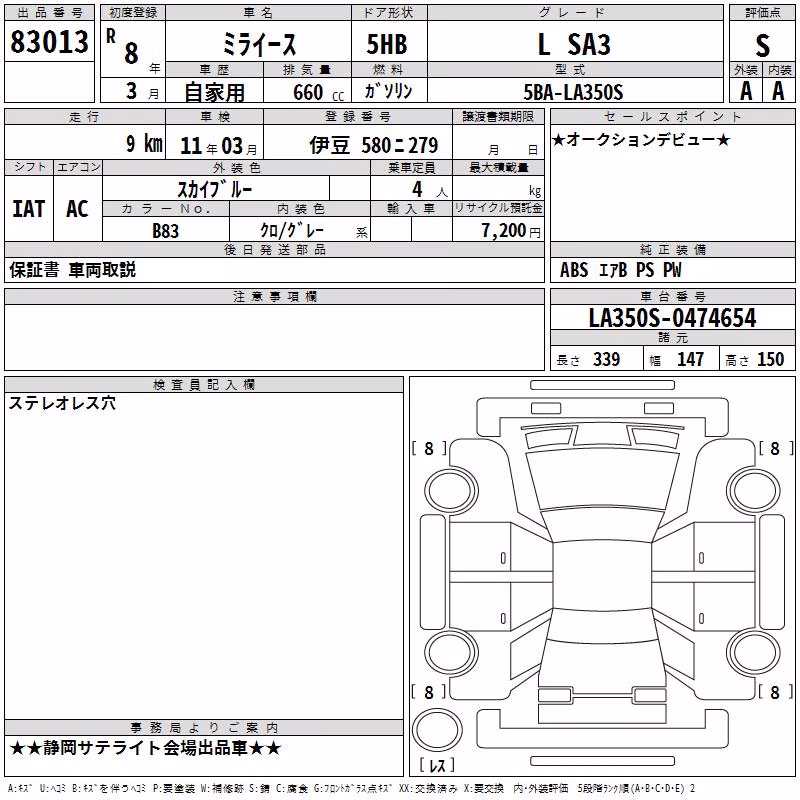 DAIHATSU MIRA E:S