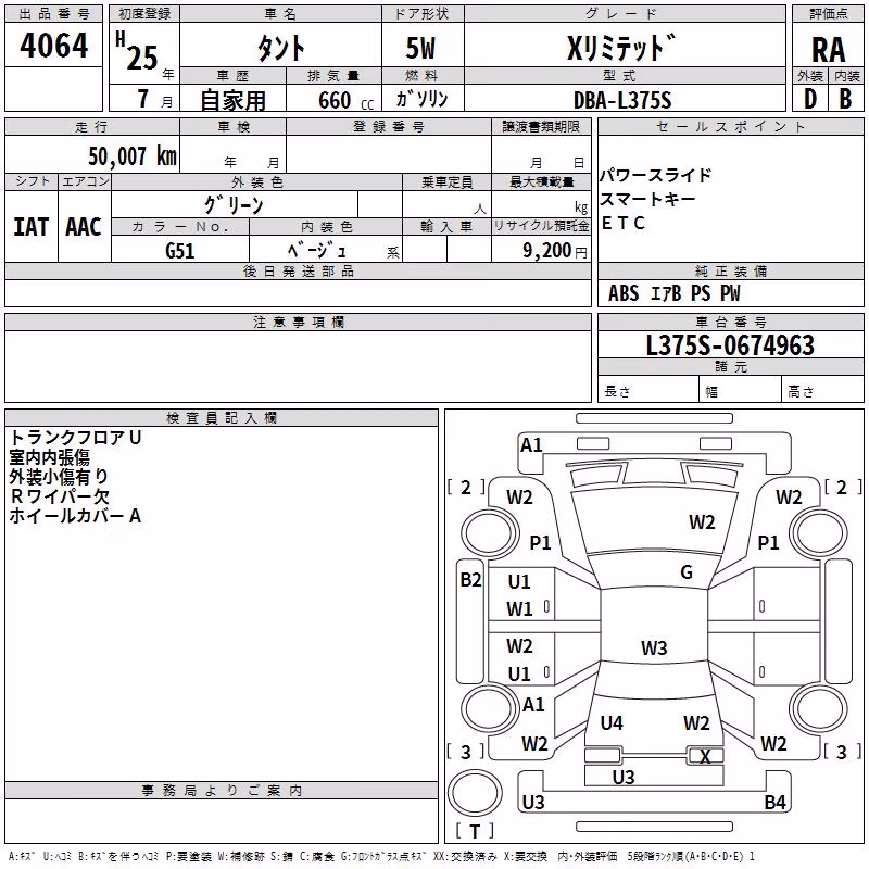 DAIHATSU TANTO