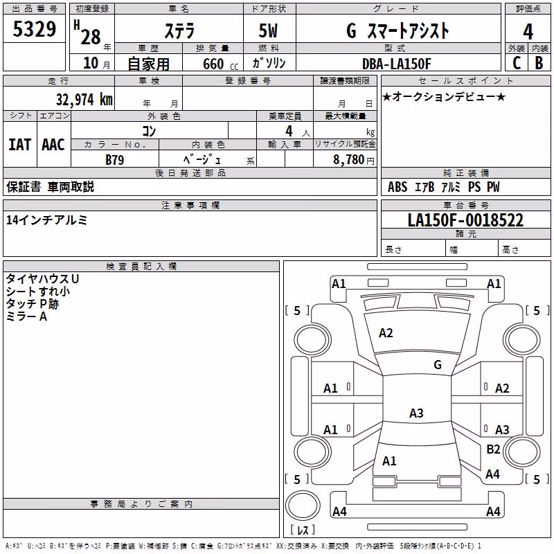 SUBARU STELLA