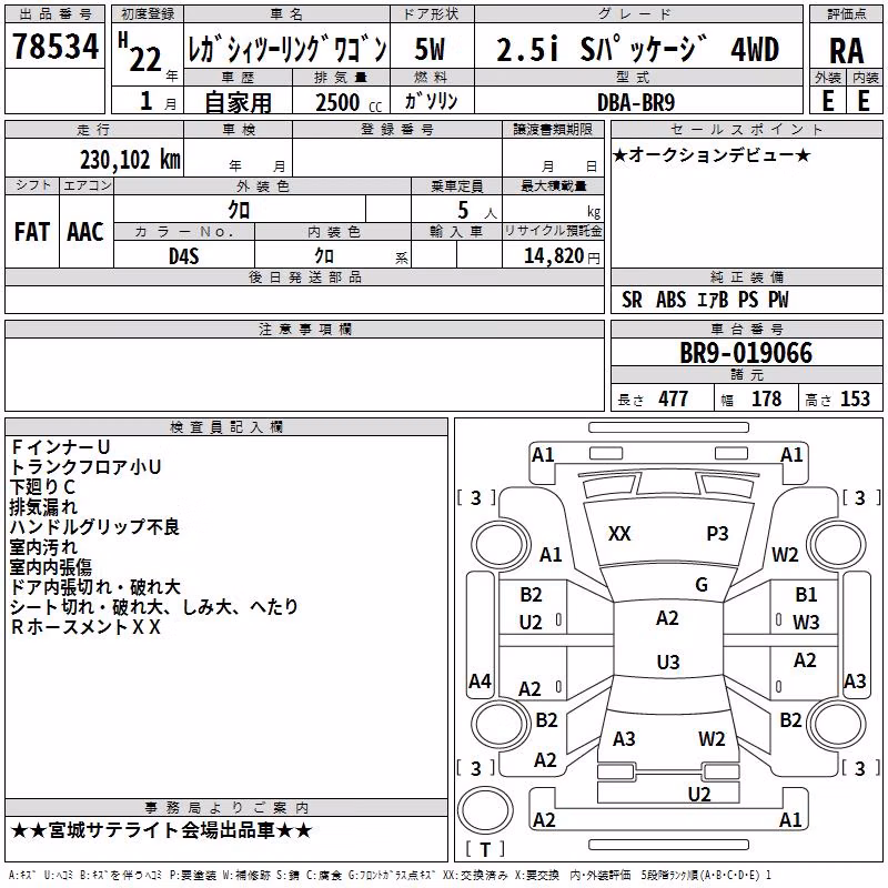 SUBARU LEGACY