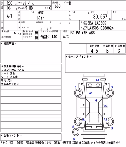 DAIHATSU MIRA E:S