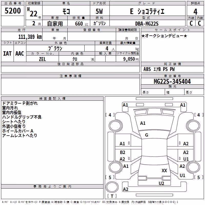 NISSAN MOCO