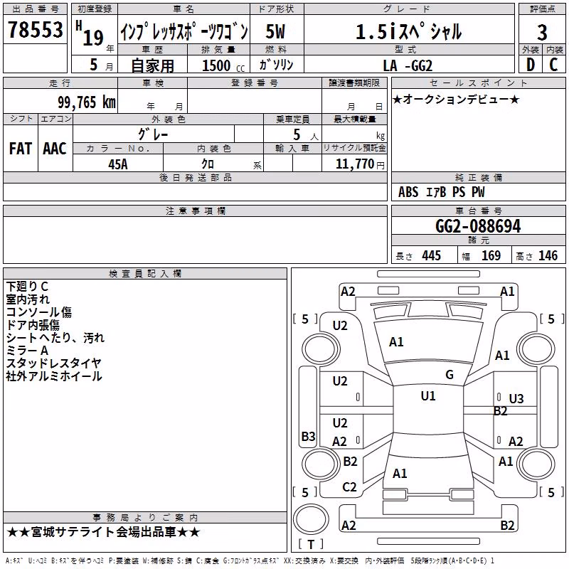 SUBARU IMPREZA