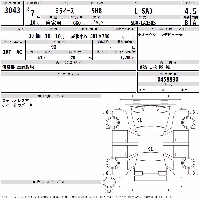 DAIHATSU MIRA E:S