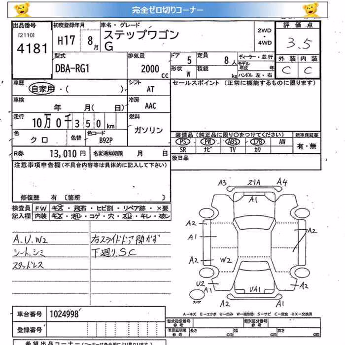 HONDA STEPWGN