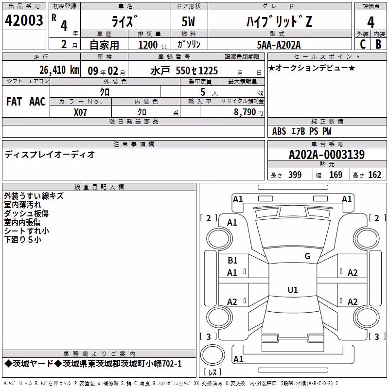 TOYOTA RAIZE