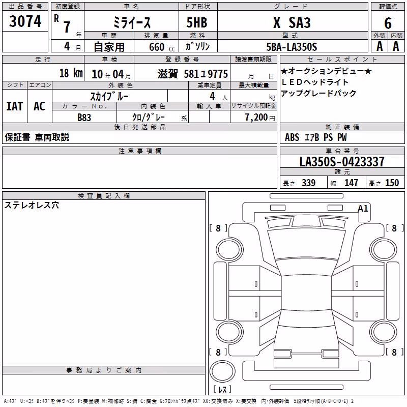 DAIHATSU MIRA E:S