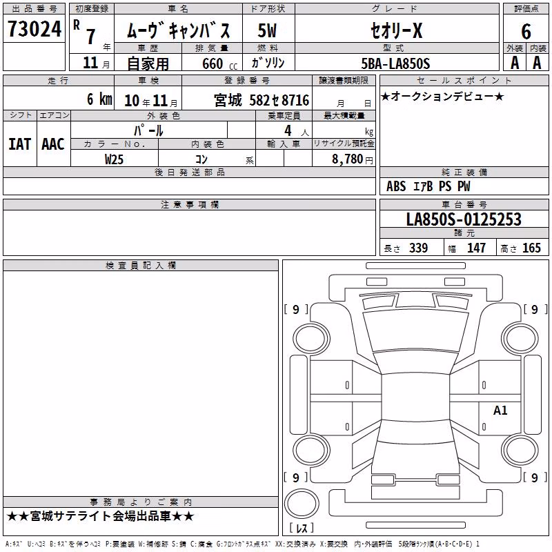 DAIHATSU MOVE CANBUS