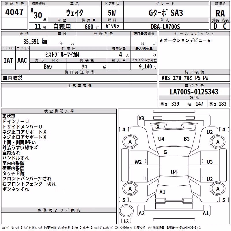 DAIHATSU WAKE