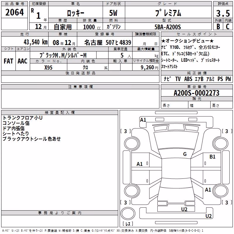 DAIHATSU ROCKY