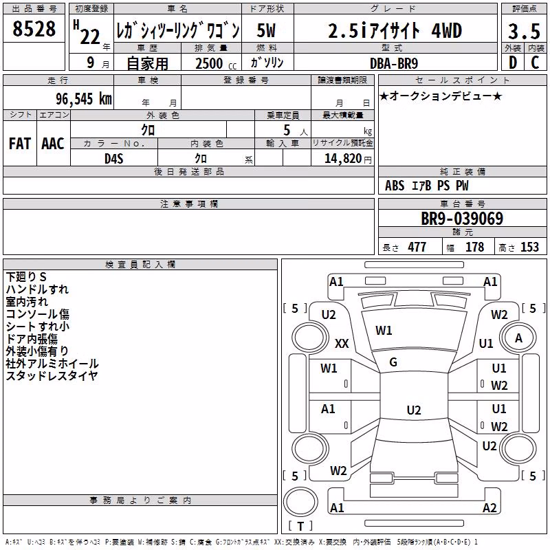 SUBARU LEGACY