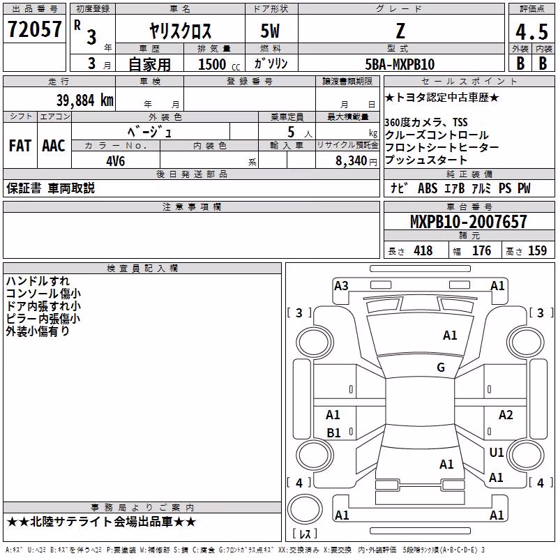 TOYOTA YARIS CROSS