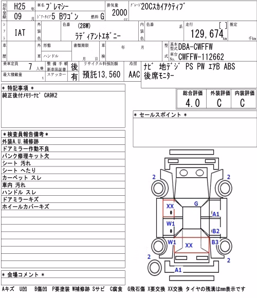 MAZDA PREMACY