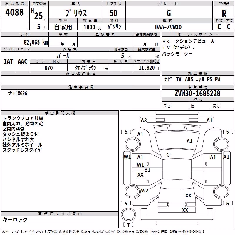 TOYOTA PRIUS