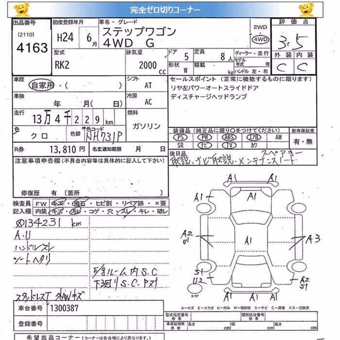 HONDA STEPWGN