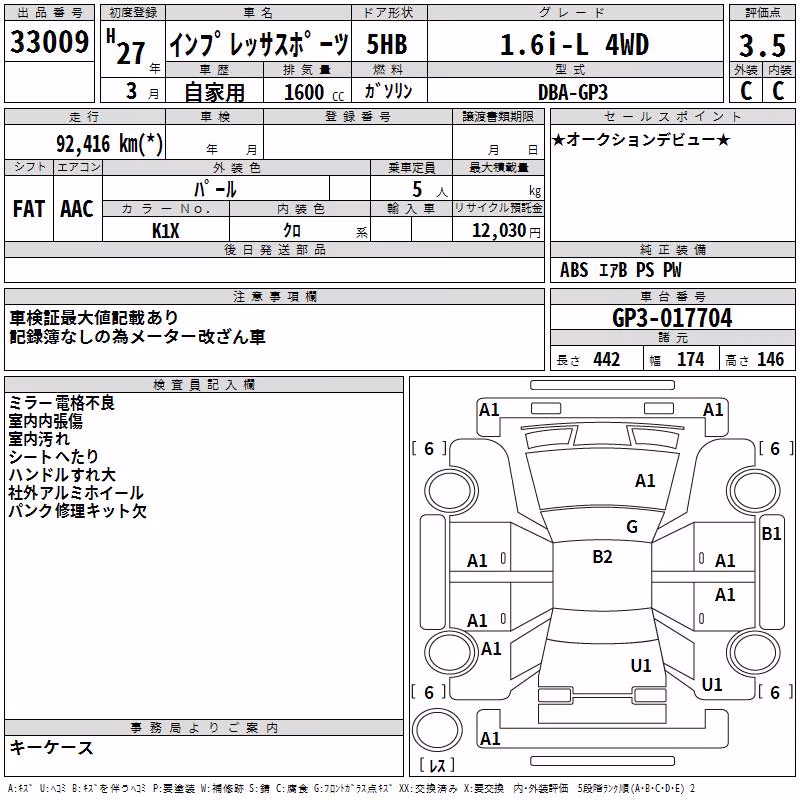 SUBARU IMPREZA