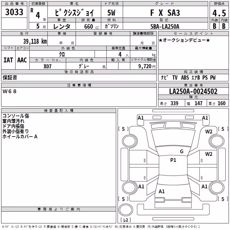 TOYOTA PIXIS JOY