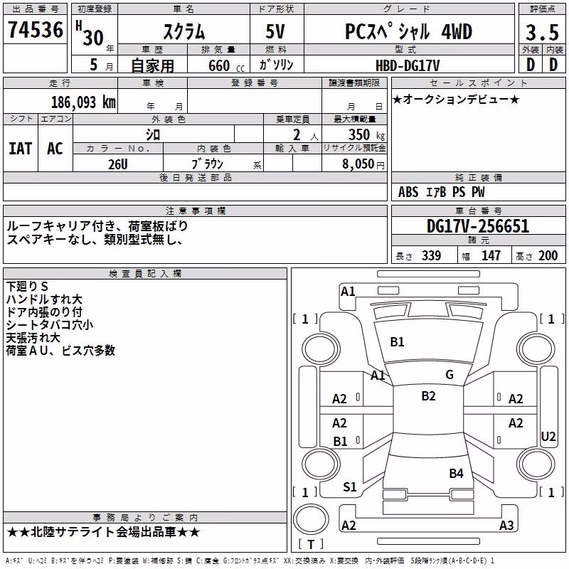 MAZDA SCRUM