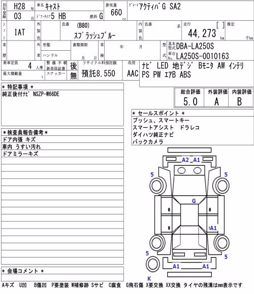 DAIHATSU CAST