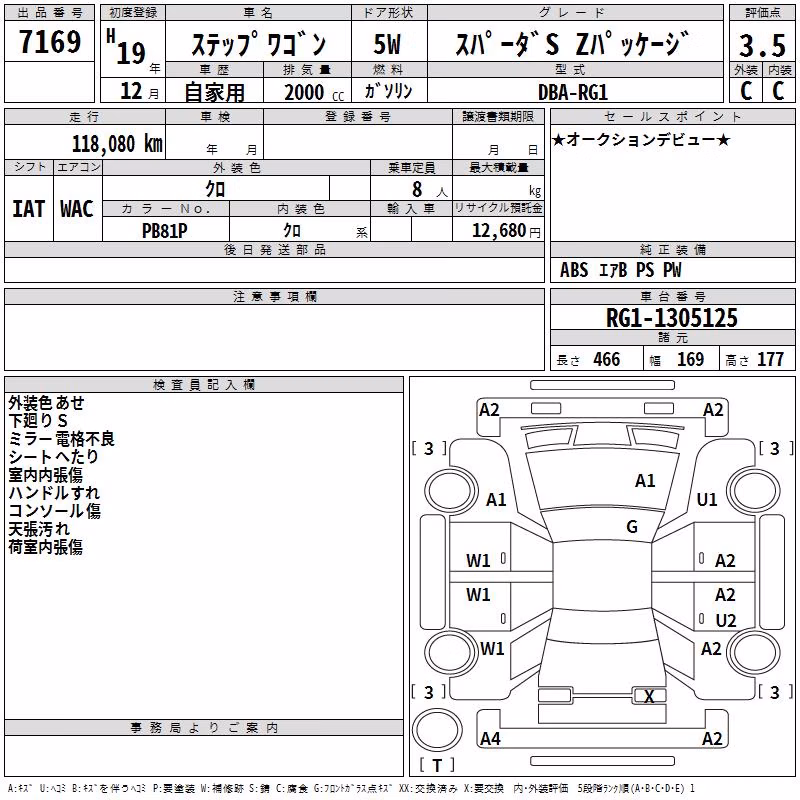 HONDA STEPWGN