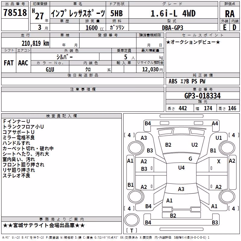 SUBARU IMPREZA