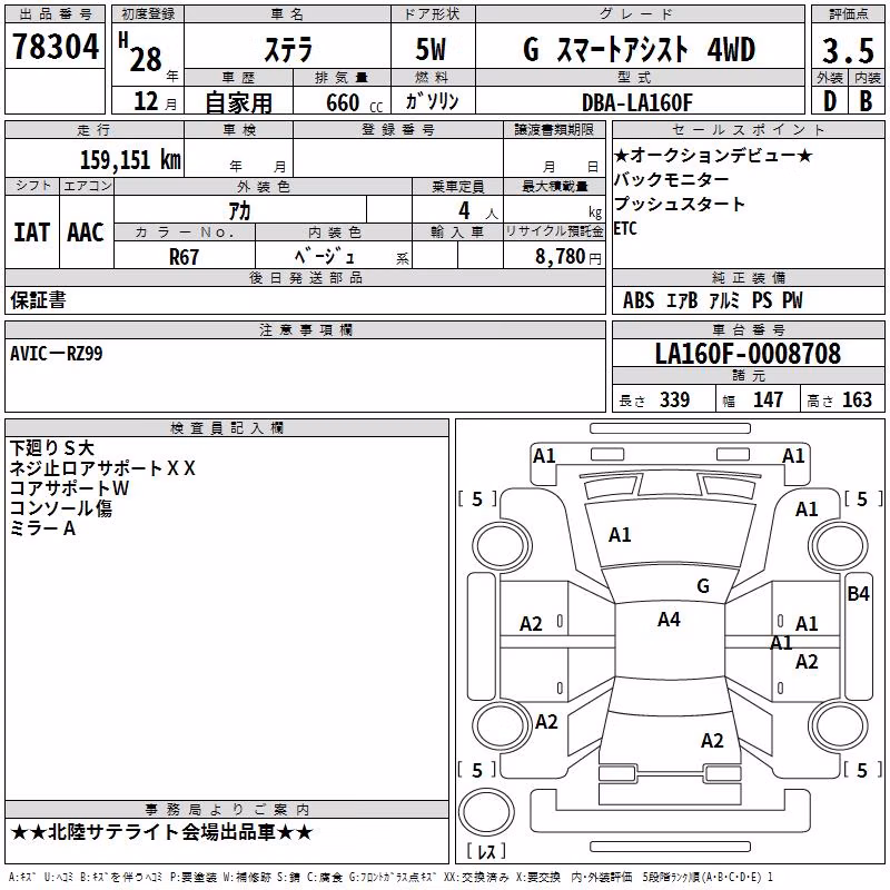 SUBARU STELLA