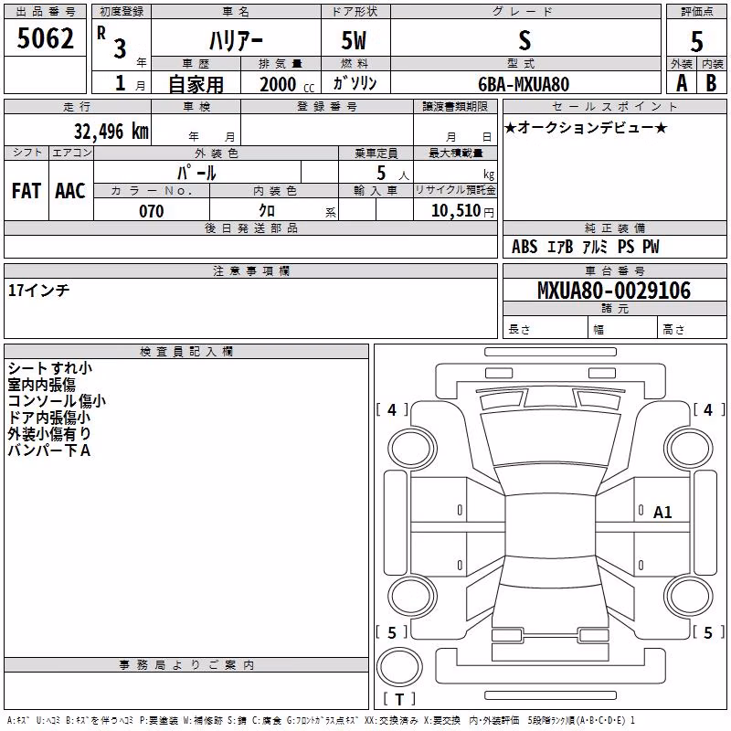 TOYOTA HARRIER
