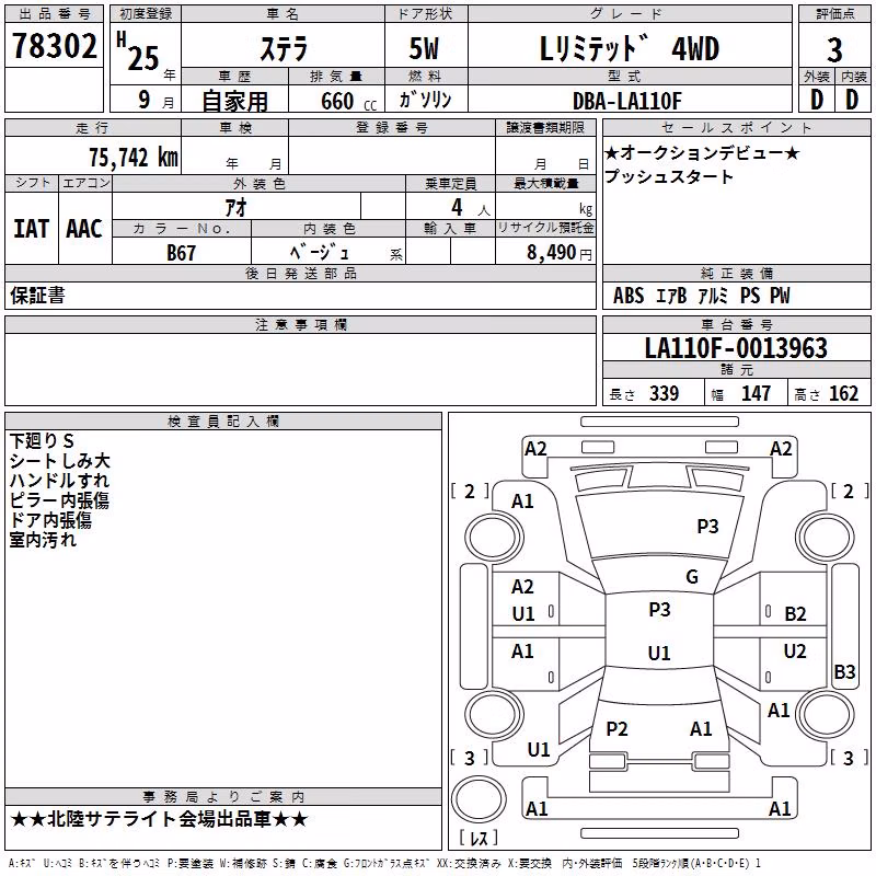 SUBARU STELLA