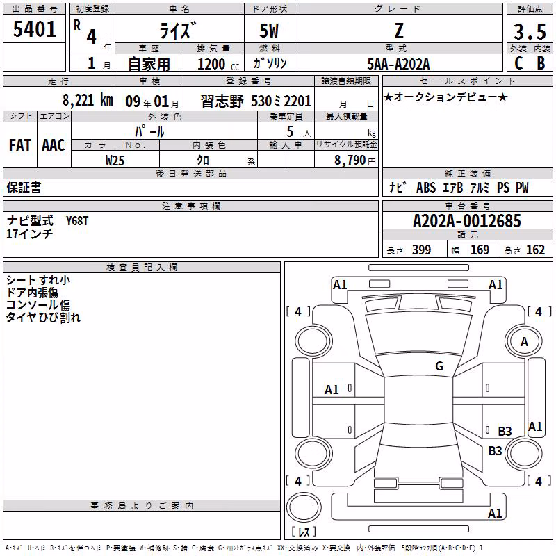 TOYOTA RAIZE