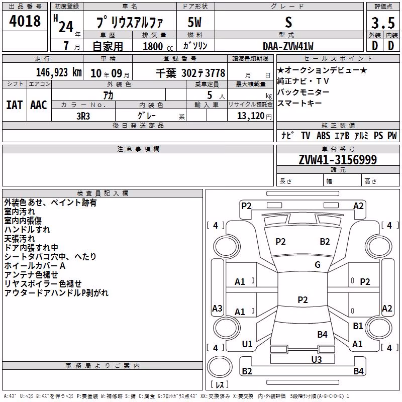 TOYOTA PRIUS ALPHA