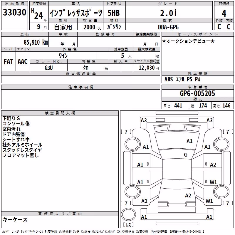 SUBARU IMPREZA