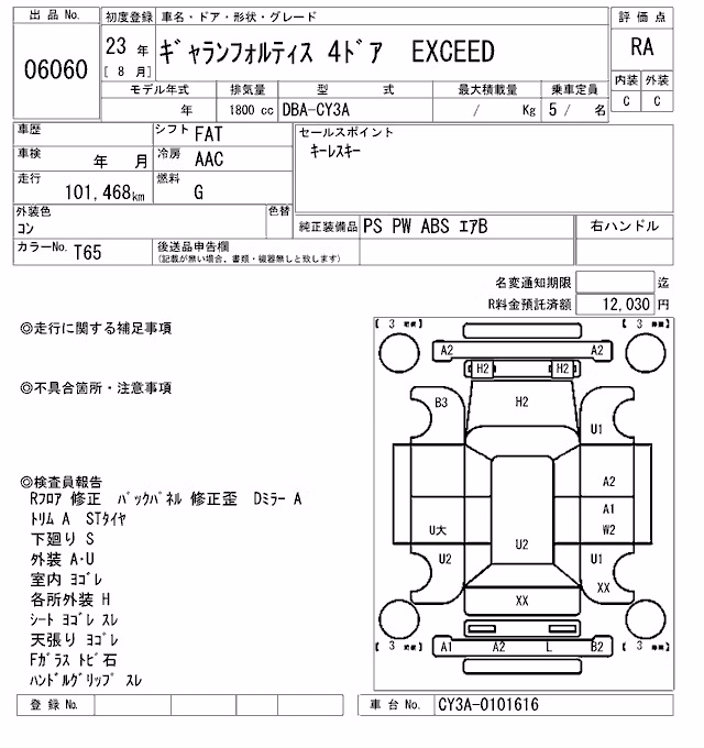 MITSUBISHI GALANT FORTIS