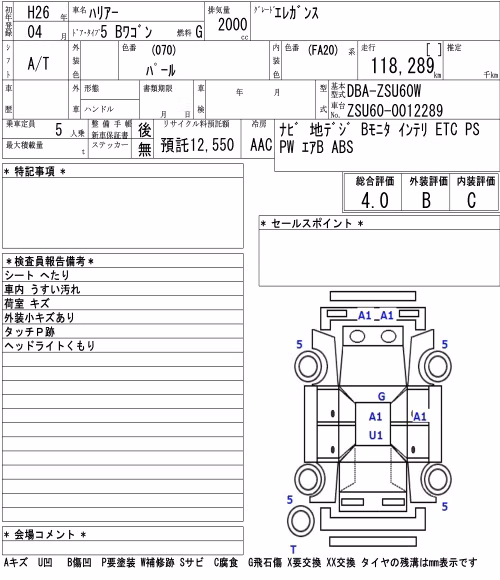 TOYOTA HARRIER