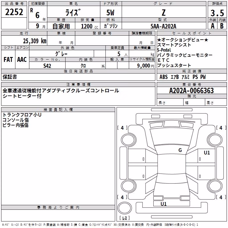 TOYOTA RAIZE