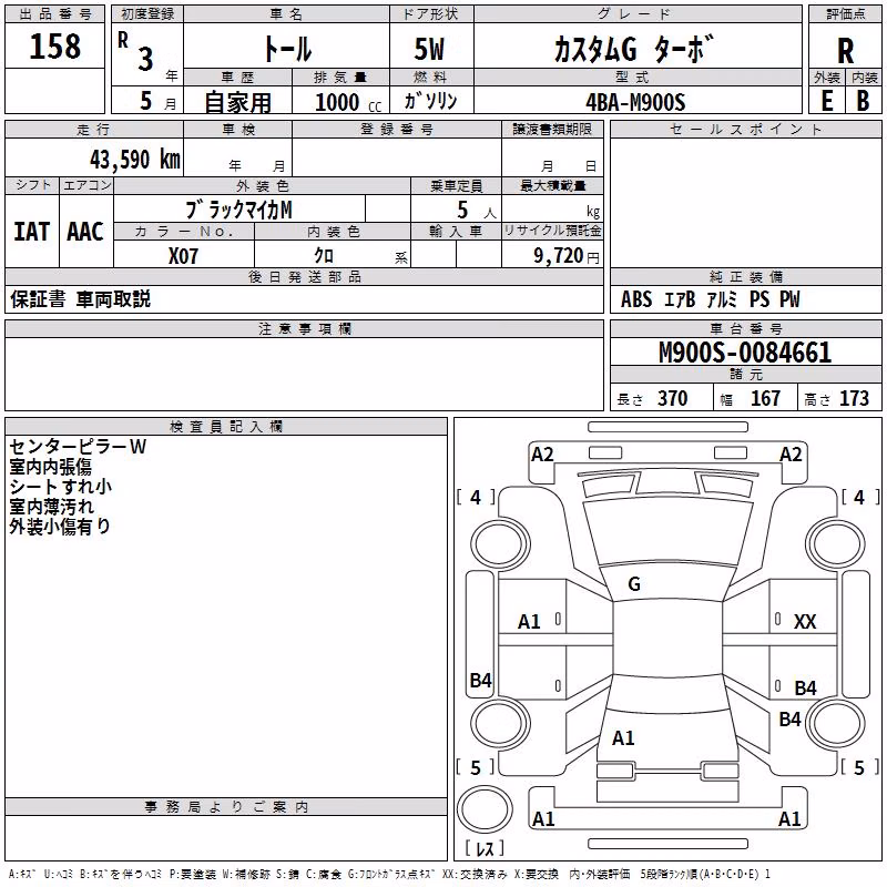 DAIHATSU THOR